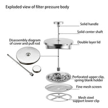 Load image into Gallery viewer, 1000ml French Press and 250g Coffee Gift Set